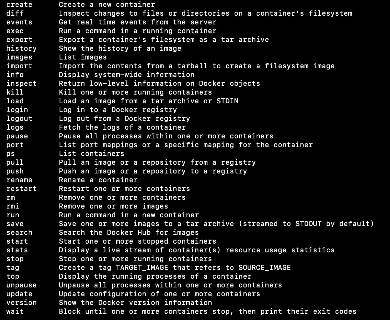 docker help